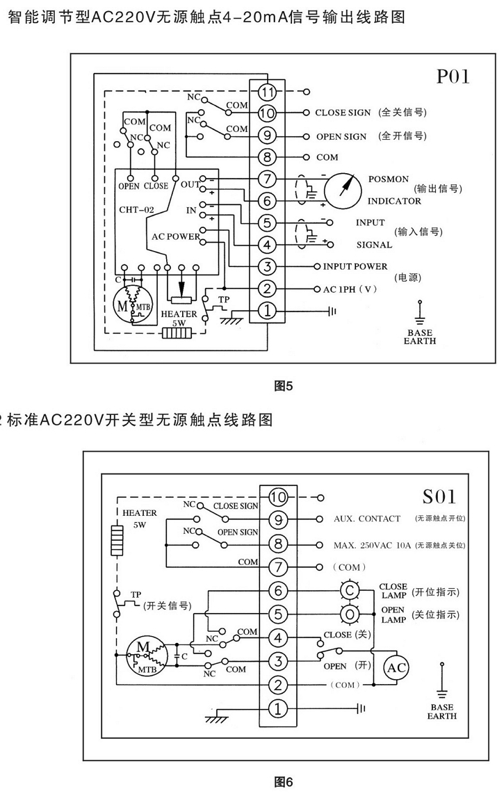 CHV電動執行器接線圖