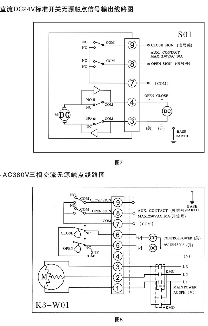 CHV電動執行器接線圖