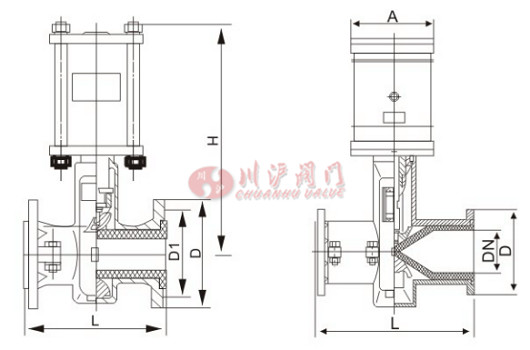 氣動管夾閥結構圖